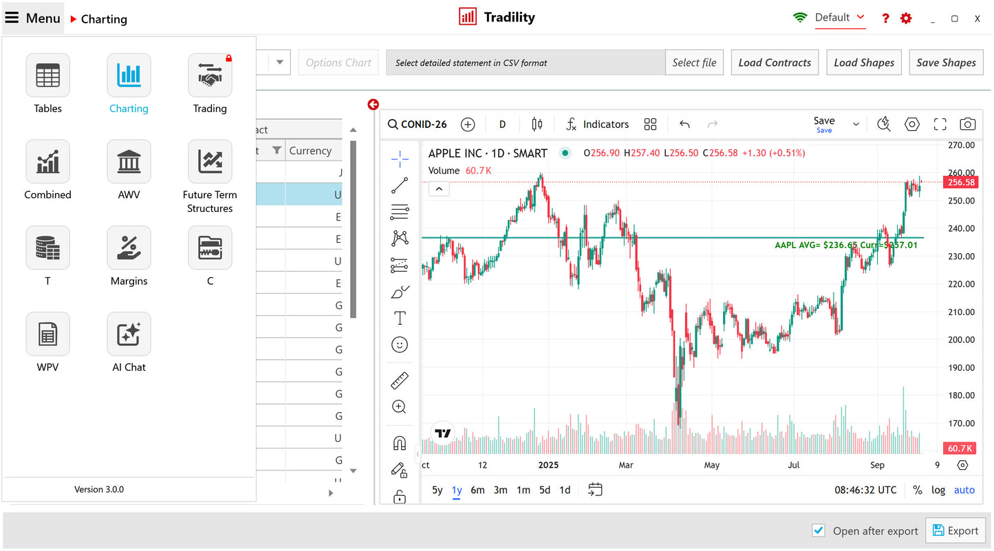 Tradility Pro