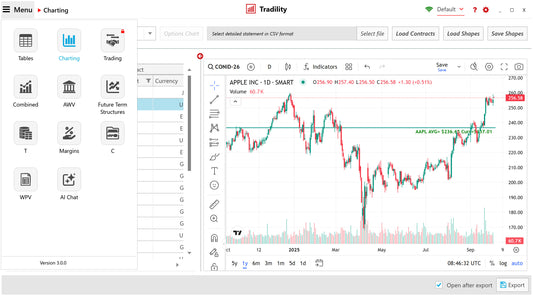 Tradility Pro